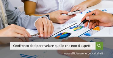 KPI aziendali e riscaldamento: spendi il giusto?