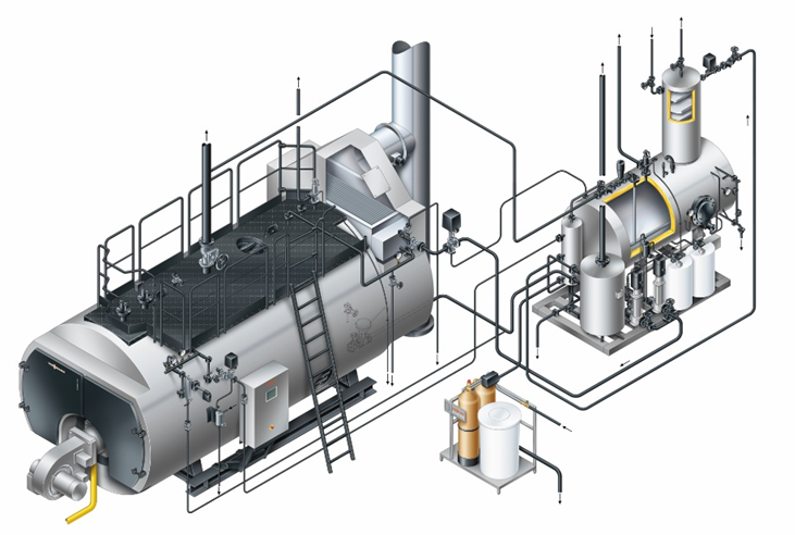 Viessmann_ Vitomax