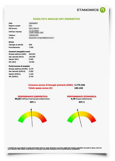 analisi-kpi-etanomicsw.png