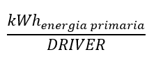 kpi-driver